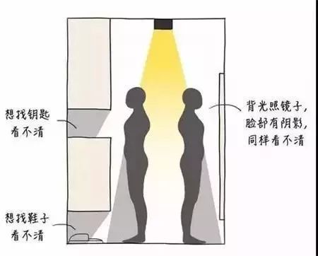 告別簡(jiǎn)單粗暴的照明，走心的燈光設(shè)計(jì)在這里！