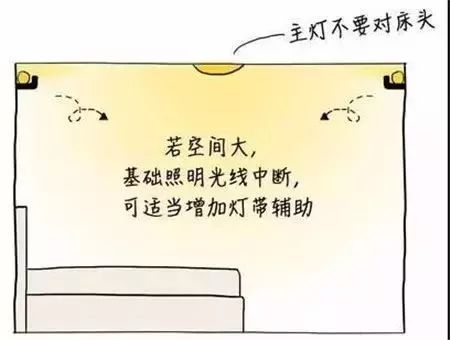 告別簡(jiǎn)單粗暴的照明，走心的燈光設(shè)計(jì)在這里！
