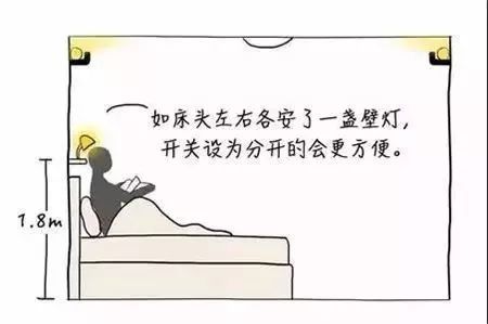 告別簡(jiǎn)單粗暴的照明，走心的燈光設(shè)計(jì)在這里！