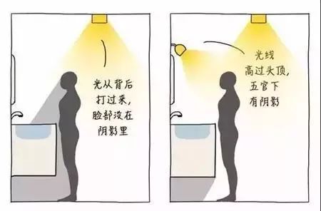 告別簡(jiǎn)單粗暴的照明，走心的燈光設(shè)計(jì)在這里！