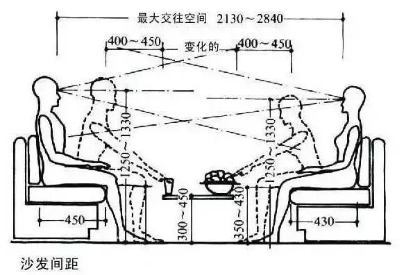 客廳怎么裝才與眾不同?