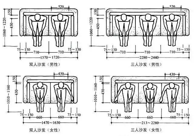 客廳怎么裝才與眾不同?