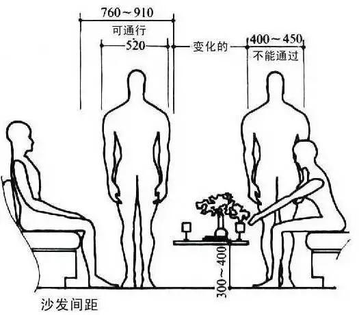 客廳怎么裝才與眾不同?