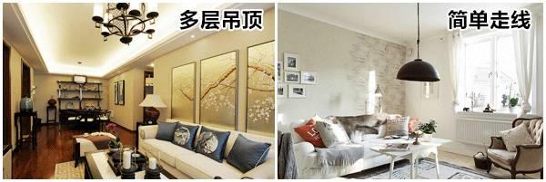 裝修時(shí)需注意的細(xì)節(jié)，從玄關(guān)到臥室都齊了！