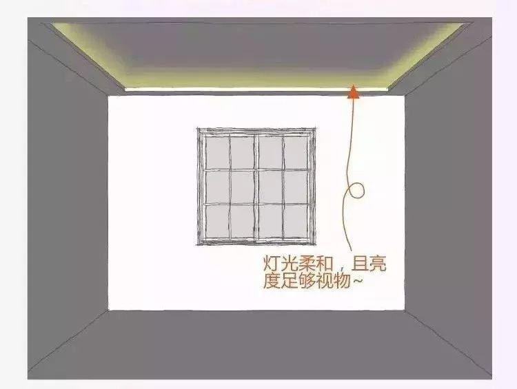 室內(nèi)空間的燈光，如何營(yíng)造才顯格調(diào)高？