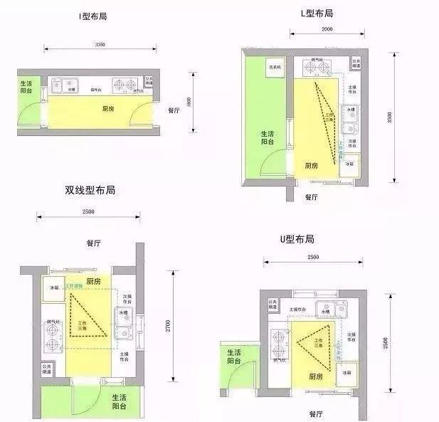 在裝修中，哪些地方是需要長遠(yuǎn)考慮的呢？