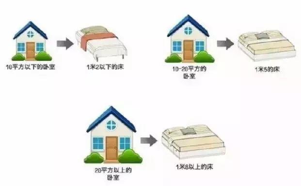 精致的小臥室可以“治療”失眠和脫發(fā)？