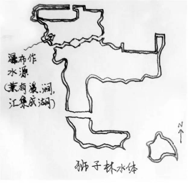 新視野|日本枯山水PK蘇州園林，誰更能打動你？