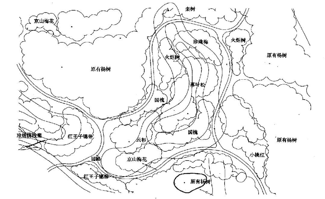 微園林|景觀植物綠化設(shè)計(jì)方法