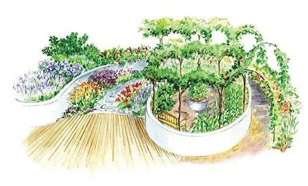 微園林|可食地景 · 花園式菜園的設(shè)計(jì)妙招