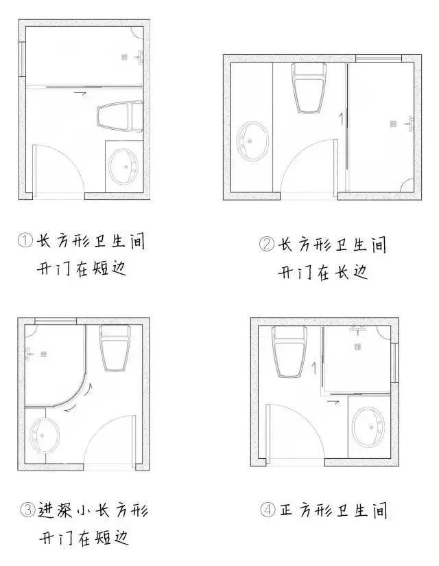 不到6㎡的衛(wèi)生間，居然可以這樣裝？