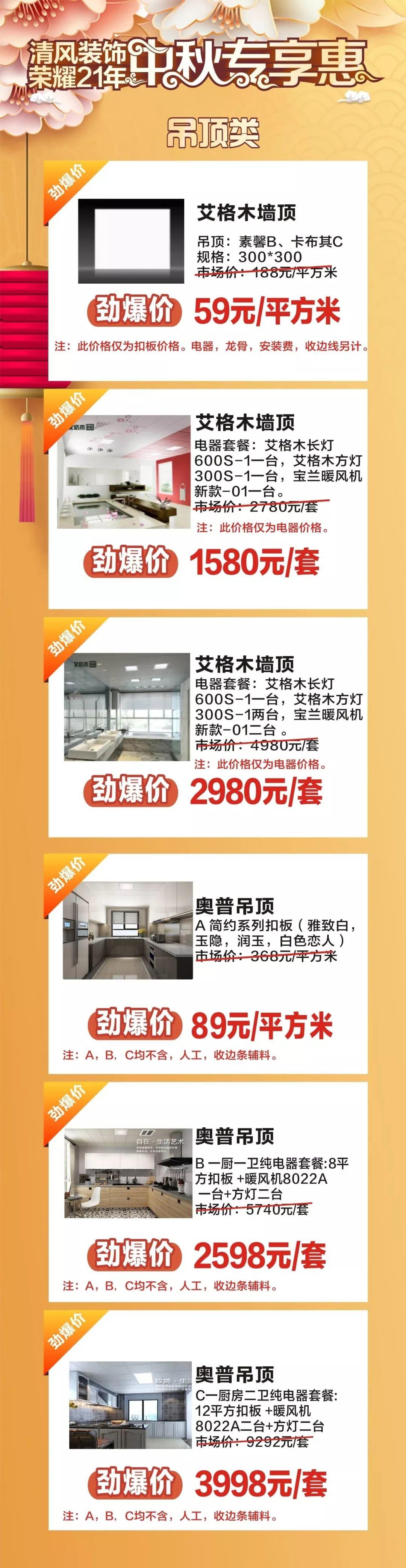 家裝是門藝術，選材料是門技術，偶爾還要靠點眼力！