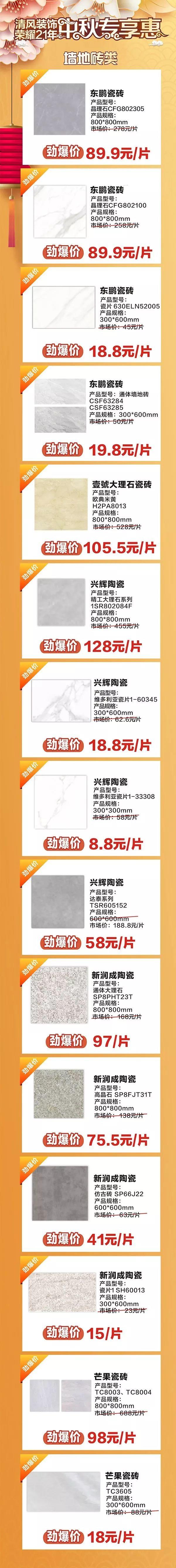 家裝是門藝術，選材料是門技術，偶爾還要靠點眼力！