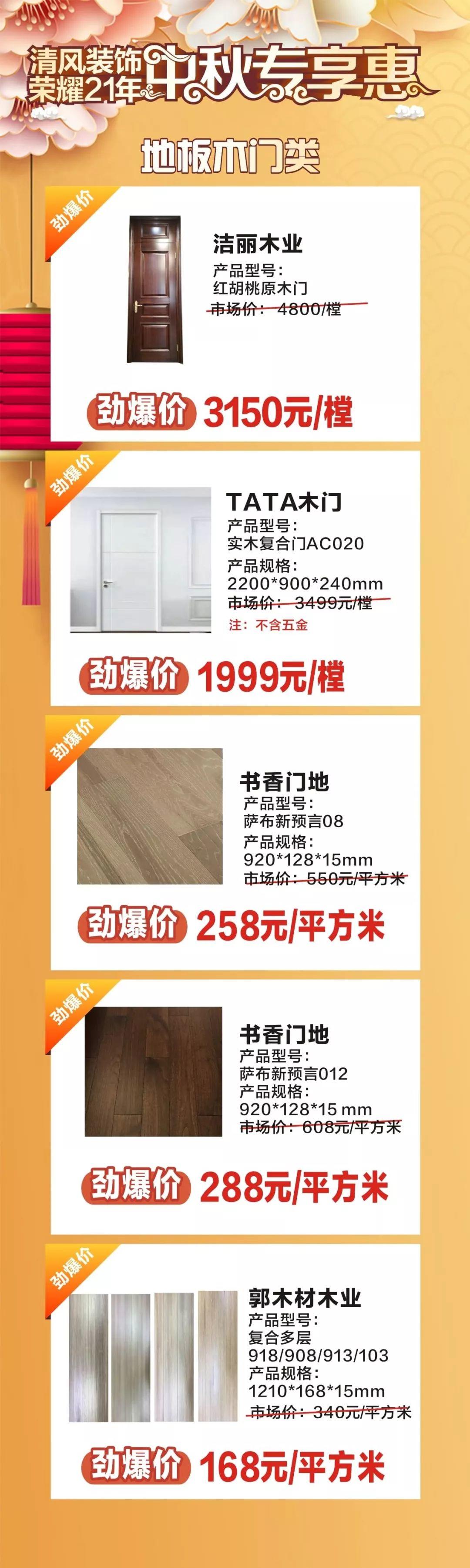 家裝是門藝術，選材料是門技術，偶爾還要靠點眼力！