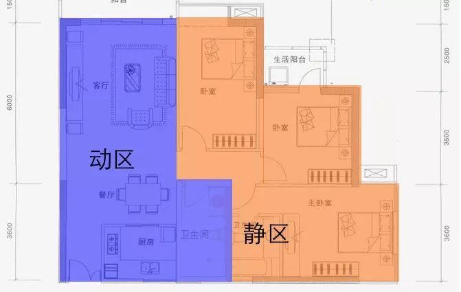 家裝小課堂|奇葩戶型惹人煩，優(yōu)化動線招人愛