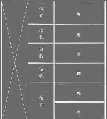 家裝小課堂|衣帽間如何規(guī)劃？