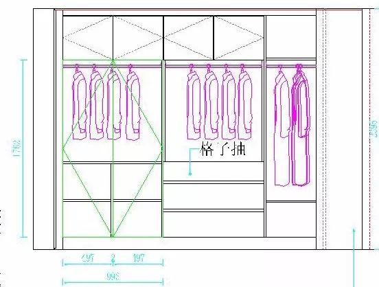 家裝小課堂|衣帽間如何規(guī)劃？