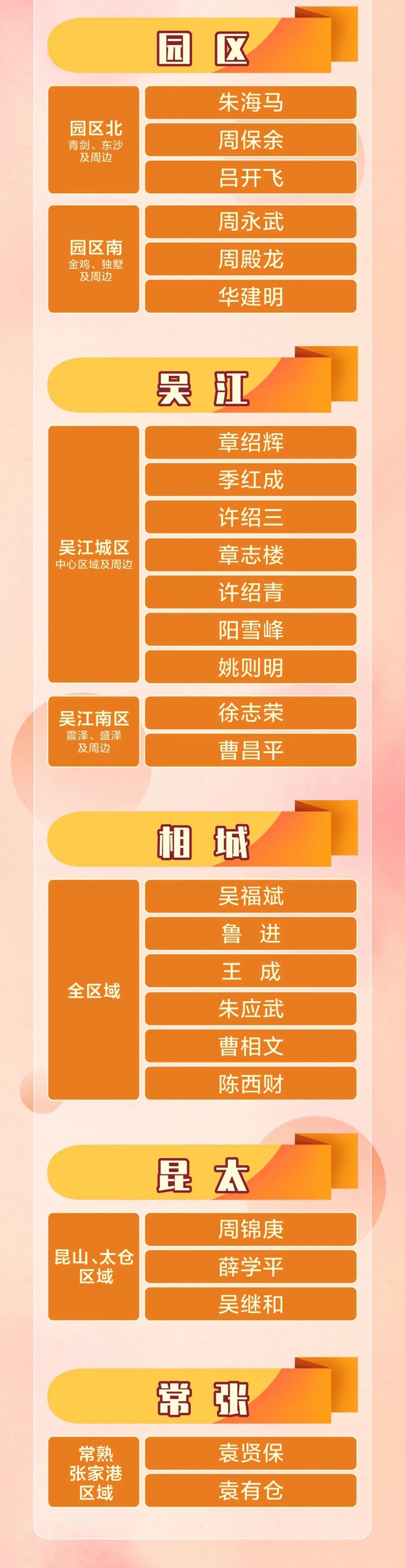 清風(fēng)裝飾·金牌項目經(jīng)理查詢表